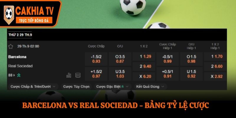Soi kèo Barcelona vs Real Sociedad - bảng tỷ lệ kèo