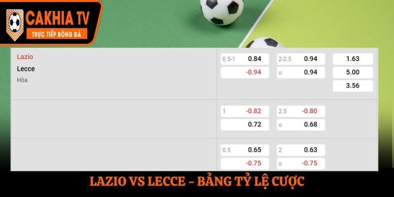 Soi kèo Lazio vs Lecce - bảng tỷ lệ cá cược bóng đá